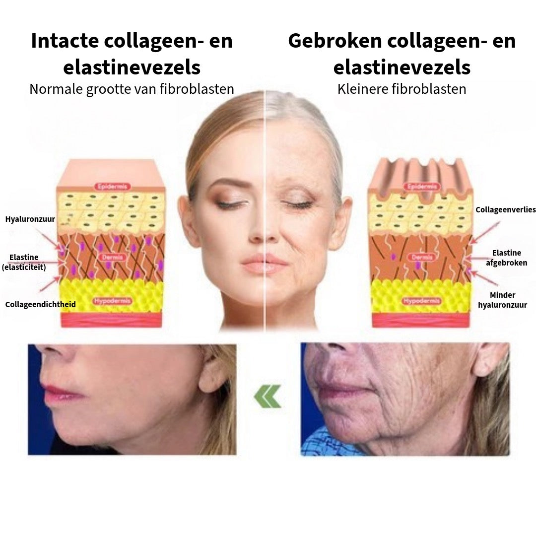 Collageen Crème