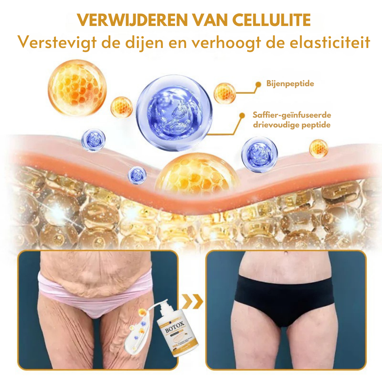 Botox™丨Rimpelverstevigende Crème