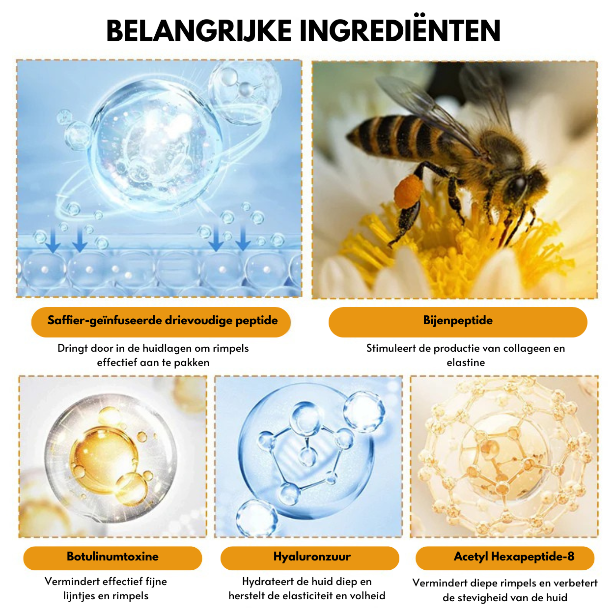 Botox™丨Rimpelverstevigende Crème
