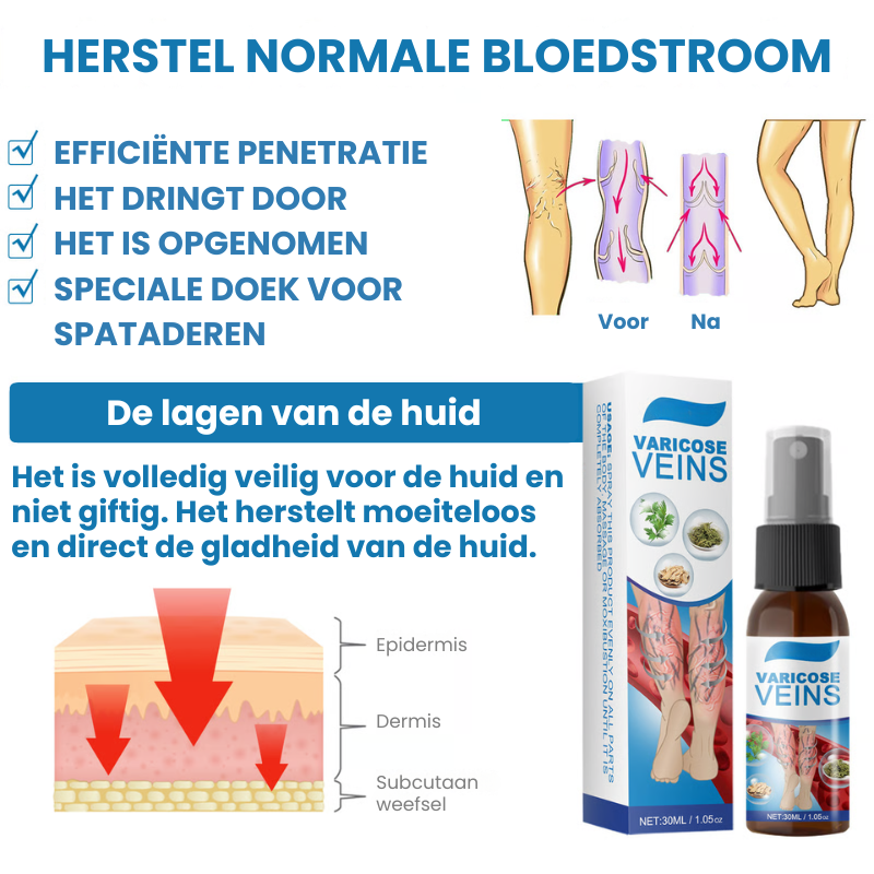 VaricoLicht™ |Spatader spray
