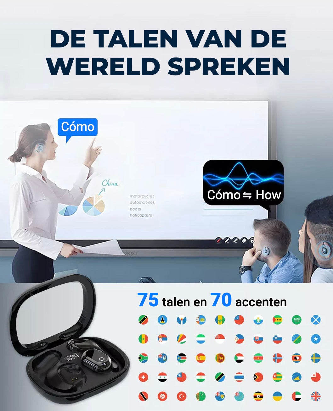 AI Taalvertaler Oordopjes(Spreek 75 Talen in Real-Time)