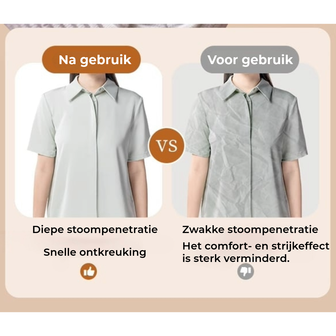Draagbaar Ministrijkijzer