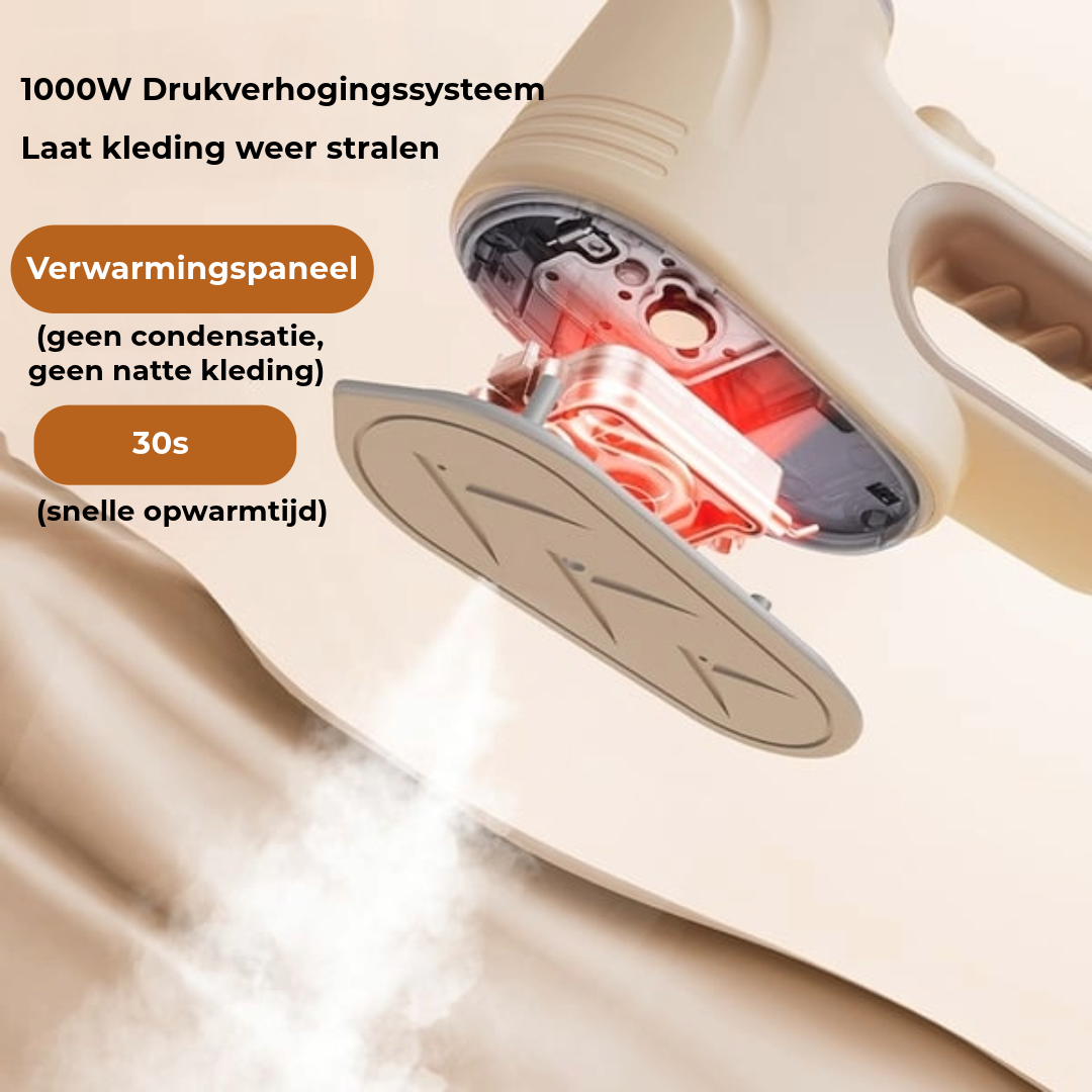 Draagbaar Ministrijkijzer
