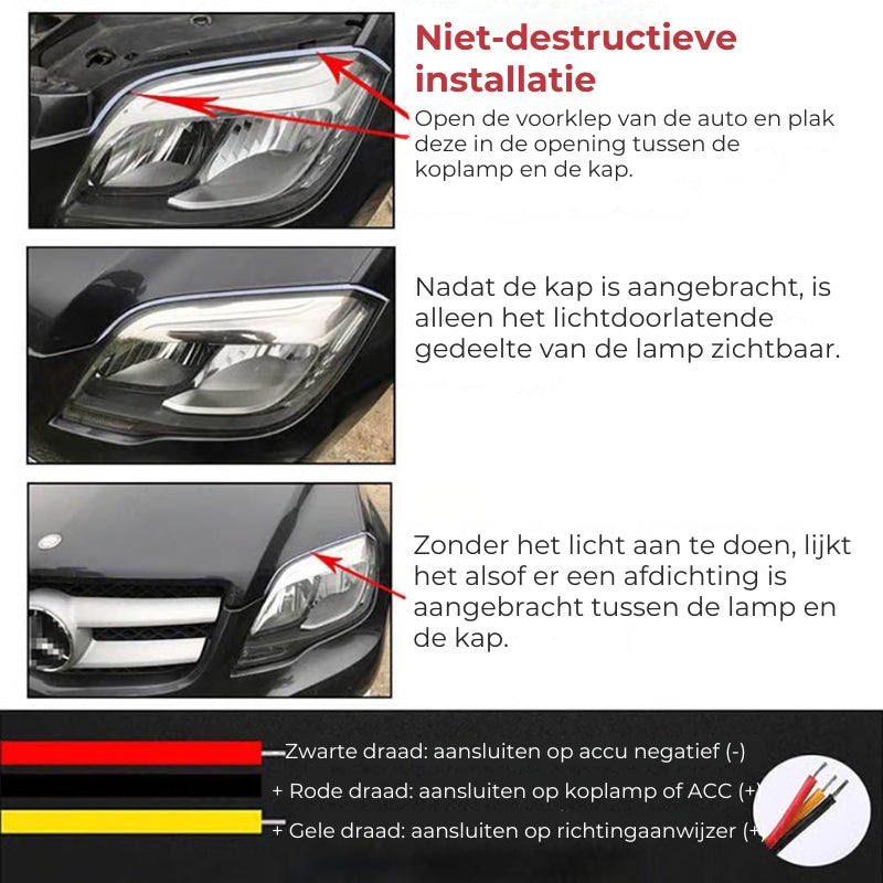 Autokoplamp ledverlichting