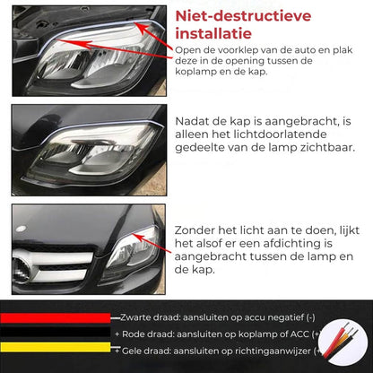 Autokoplamp ledverlichting