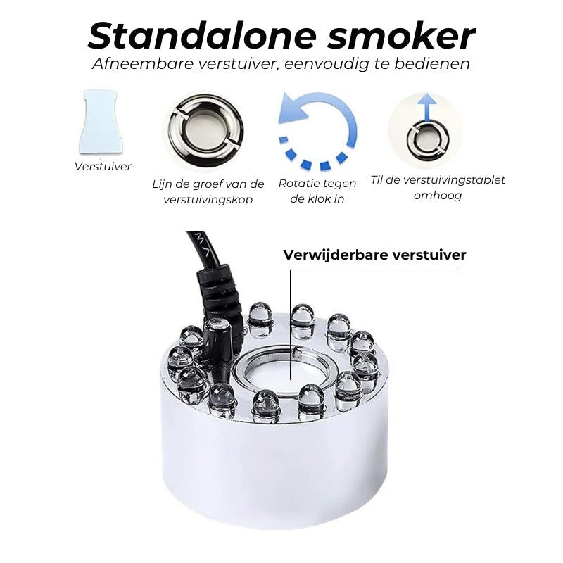 Ultrasone Mistmachine — Binnen/buiten Landschapsarchitectuur