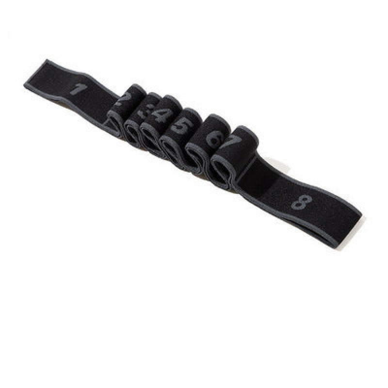 Sträck dig djupare, rör dig friare – Resistansband, var du än är