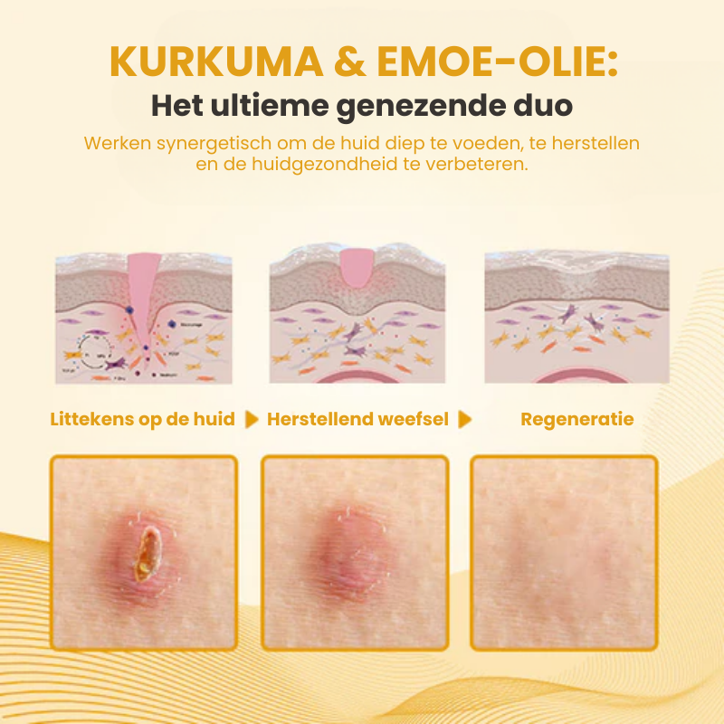 DERMCLYR™ l Antibacteriële Huidherstelgel