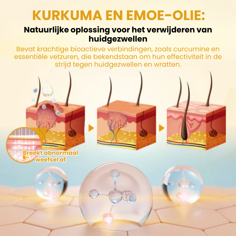 DERMCLYR™ l Antibacteriële Huidherstelgel