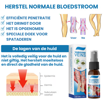 VaricoLicht™ |Spatader spray