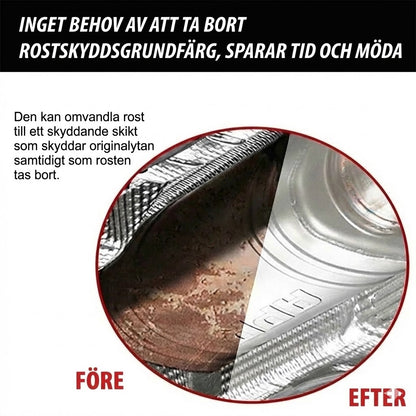 Kraftfull rostborttagare och rostkonverterare