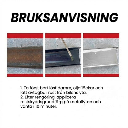 Kraftfull rostborttagare och rostkonverterare