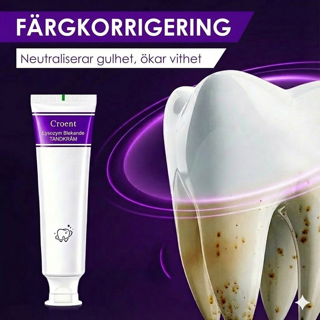 Lysozyme Uppljusande Fläckborttagningstandkräm