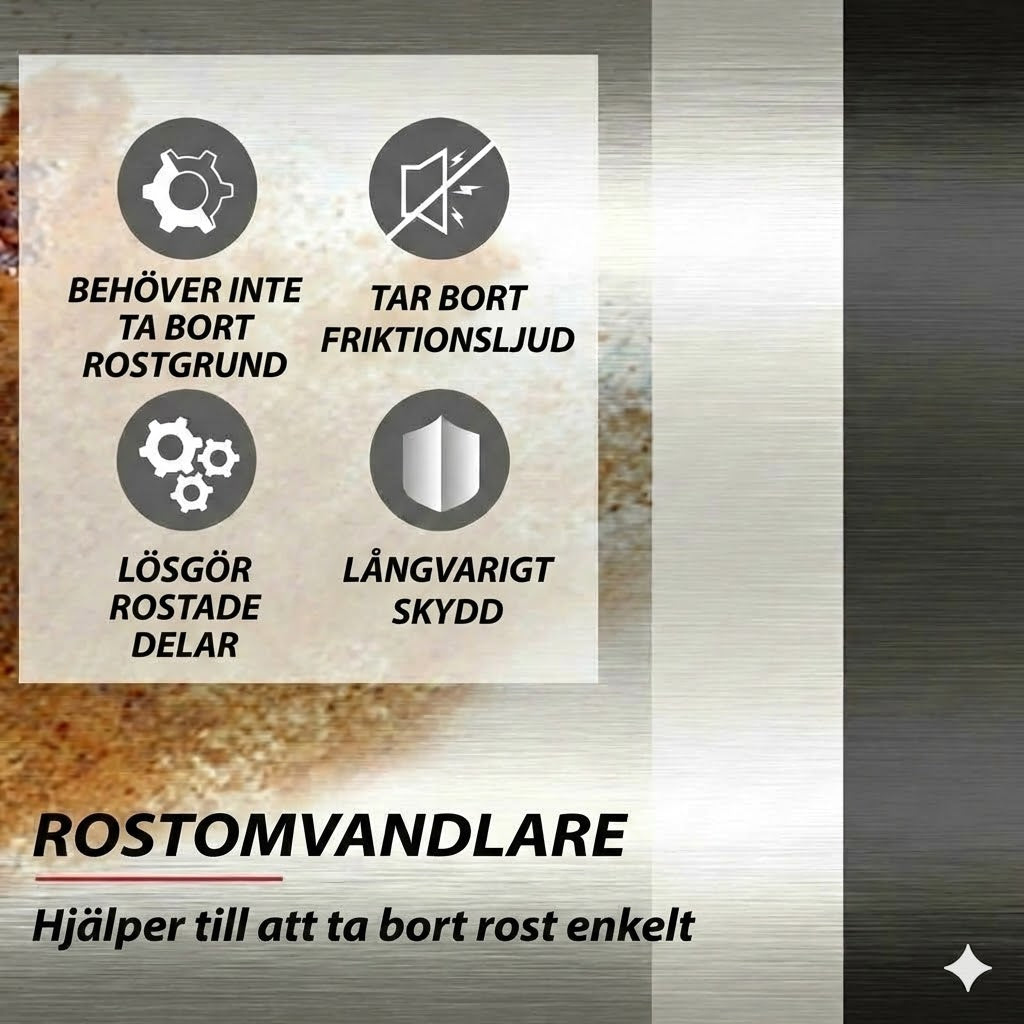 Kraftfull rostborttagare och rostkonverterare