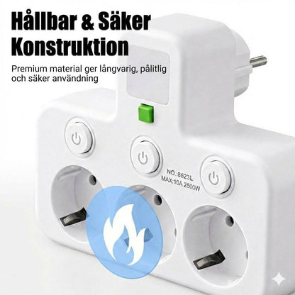 Platsbesparande grenuttag med belysning och USB