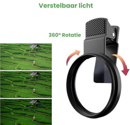 Fotografie Lens voor Telefoon